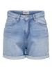 Short_denim_Josephine_2